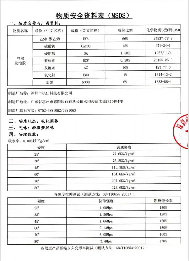 EVA成份表1.jpg