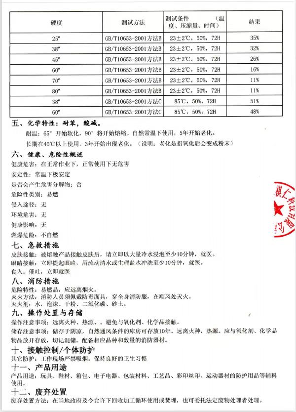 EVA成份表2.jpg